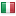 investirebitcoin.com server is located in Italy